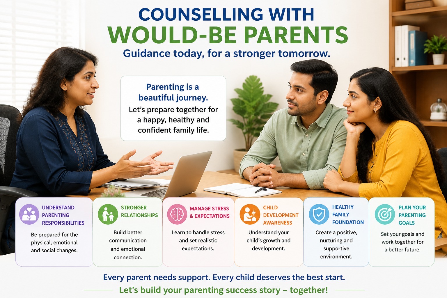 Counselling with would-be parents