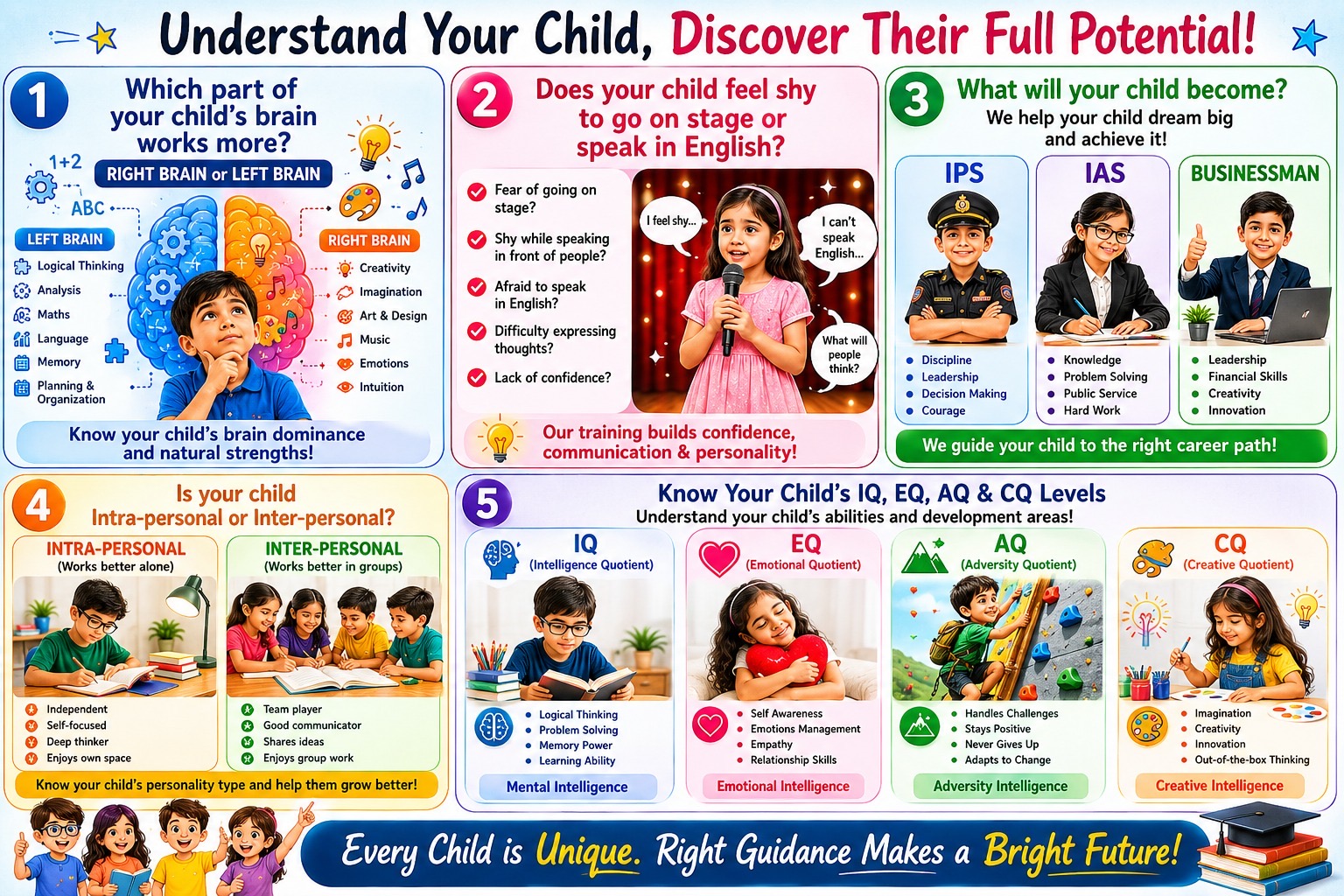 Understanding your child's brain — left brain vs right brain assessment